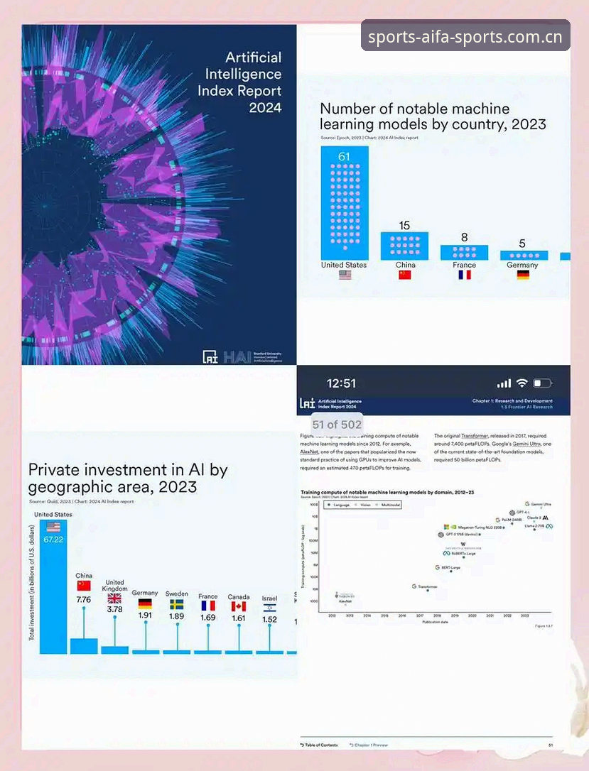aifa体育app官网教程 aifa体育平台2024全面评测:从下载到直播,一个体育爱好者的创新体验报告