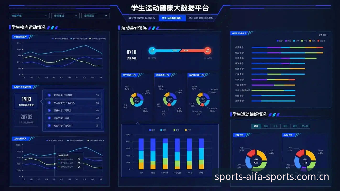 aifa体育平台2024深度分析：从多个维度全面解析aifa体育app苹果版的价值与使用指南