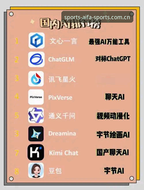 aifa体育安卓最新版下载实用指南：安全对比与性能评测